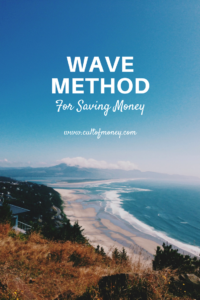Wave Method