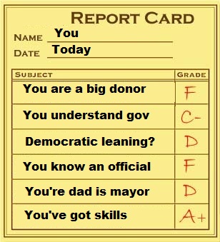Government jobs report card