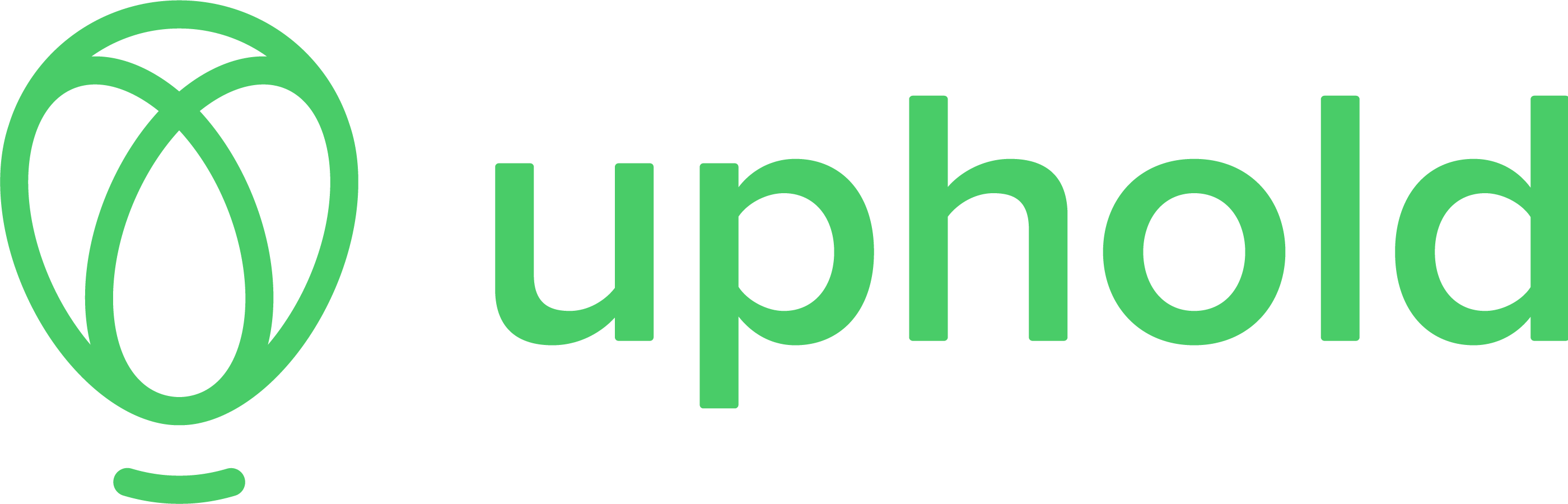 best cryptocurrency exchanges: Uphold