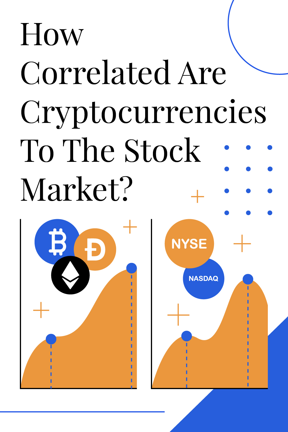 How Correlated Are Cryptocurrencies To The Stock Market?