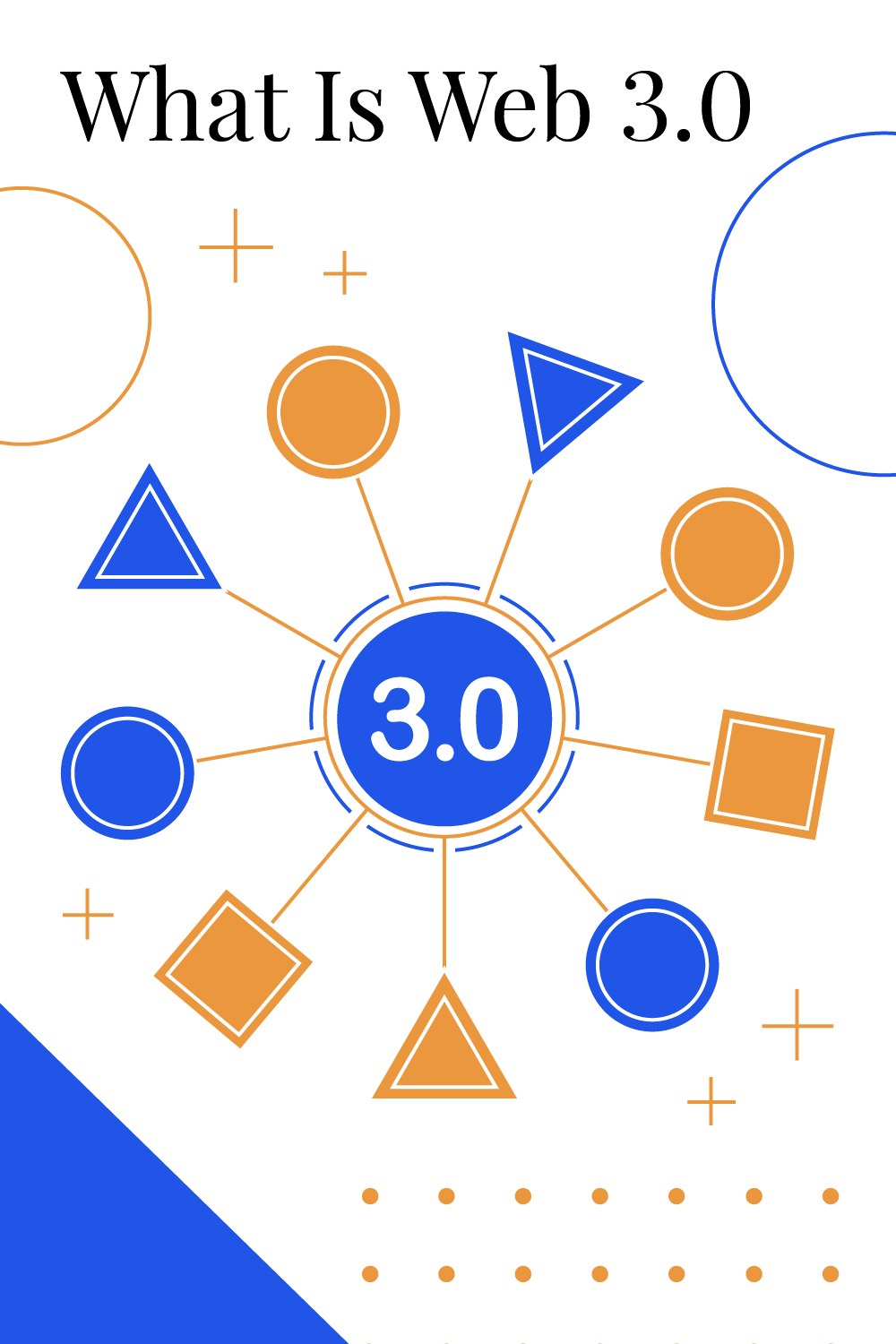 What Is Web 3.0? | Definition & Why It Matters